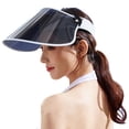 thumbnail image 5 of Breathable Colored Lens Sun Hat for Women Offering Sun Protections For Biking Running And Daily Outdoor Use, 5 of 5