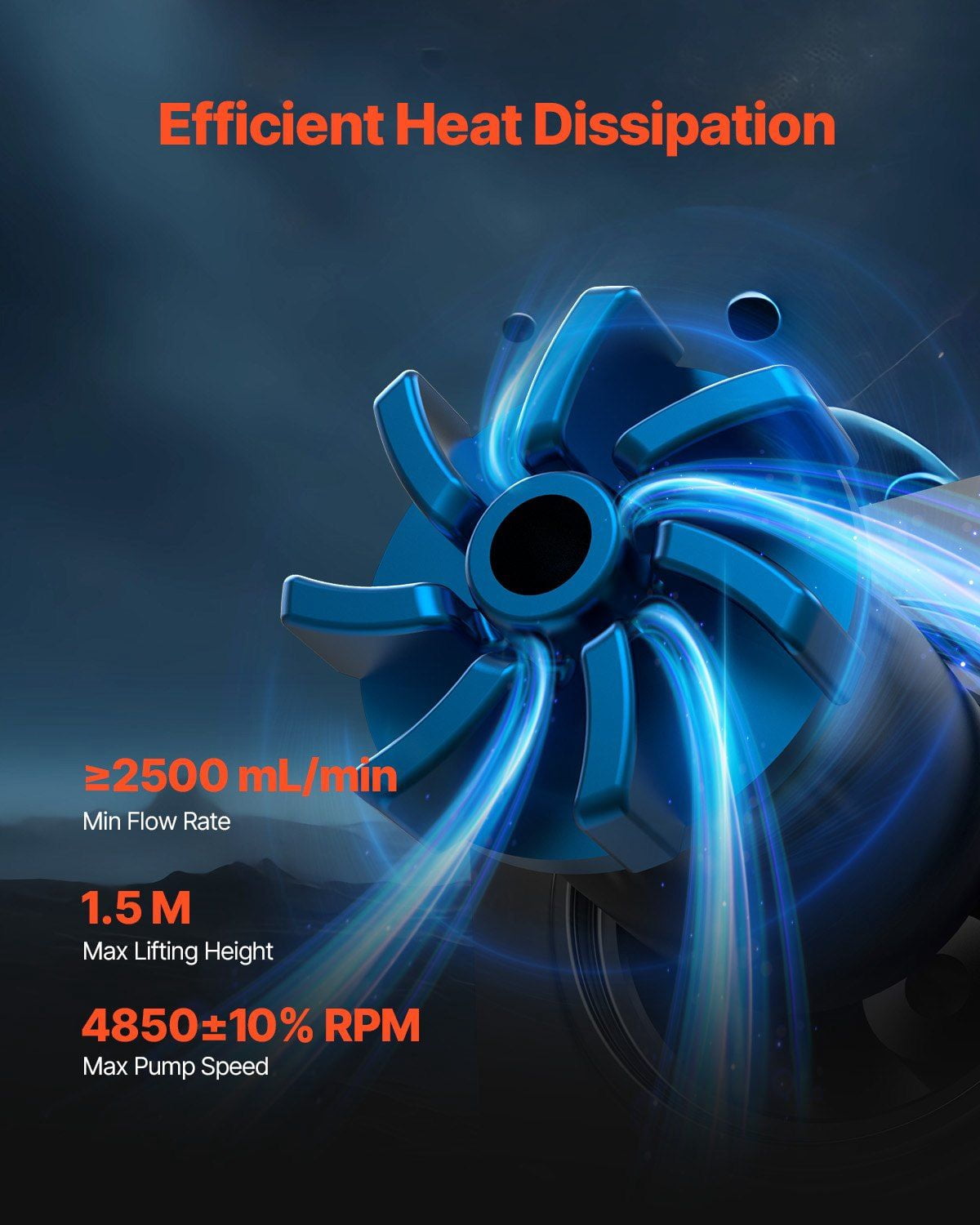 AIO CPU Liquid Cooler with 2.1" LCD Display, ARGB Lighting, 3x 120mm PWM Fans, High-Speed Pump, Universal Intel & AMD Socket Compatibility for Efficient PC Cooling