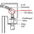 thumbnail image 3 of Limpiador de Piscina ANGGREK Accesorio para Piscina 4 PCS codo de 45 Grados, 3 of 8