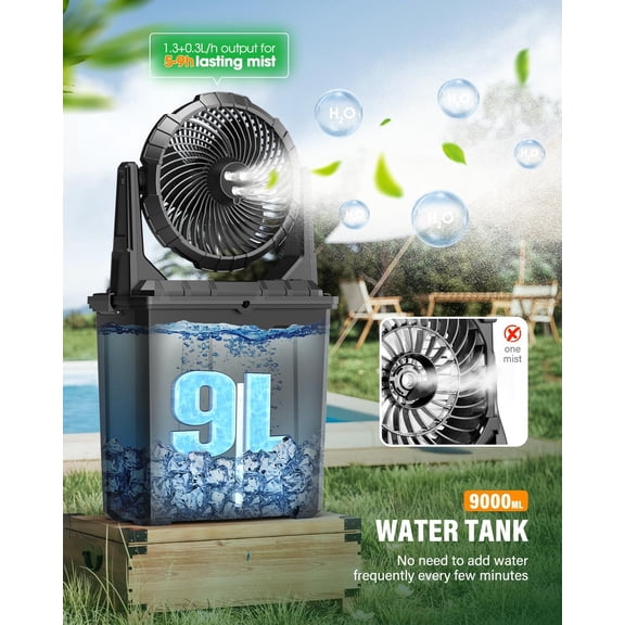 9L Bucket Portable Misting Fan for Outdoors Patios - 10IN, 20000mAh Rechargeable Battery Operated Camping Fan, 3 Strong Winds, 3 Large Spray Outlets, for Fishing/Travel/Garden/Golf/Tent/Office