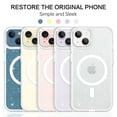 thumbnail image 6 of VENINGO Magnetic for iPhone 13 Case / iPhone 14 Case Clear Glitter, Compatible with Mag-safe, TPU Transparent Shockproof Slim Bling Sparkly Bumper Cover Phone Case for Women Girls, Clear, 6 of 8