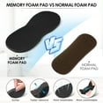thumbnail image 7 of Night splint for plantar fasciitis, 2 pack plantar fasciitis support 2026with soft viscoelastic foam cushion | Ankle brace for plantar fasciitis relief, heel pain, fallen arch, arch, 7 of 7