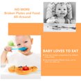 thumbnail image 5 of Minkissy 1Pcs High Temperature Disinfection Silicone Compartment Plate For Toddlers, 5 of 5