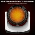 thumbnail image 3 of EARKITY Space Heater, Portable Electric Heater, Portable Electric Space Heater, Upgraded Small Desk Heater, PTC Fast Heating Ceramic Heater, Small Heater for Home, Bedroom, Office, Garage, 3 of 5