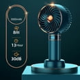 thumbnail image 3 of Wosthever Ventilador portátil Escritorio USB Recargable Ligero ABS Ajustable 5 Engranajes Ventiladores Herramientas de refrigeración de aire Type3 NO3, 3 of 6