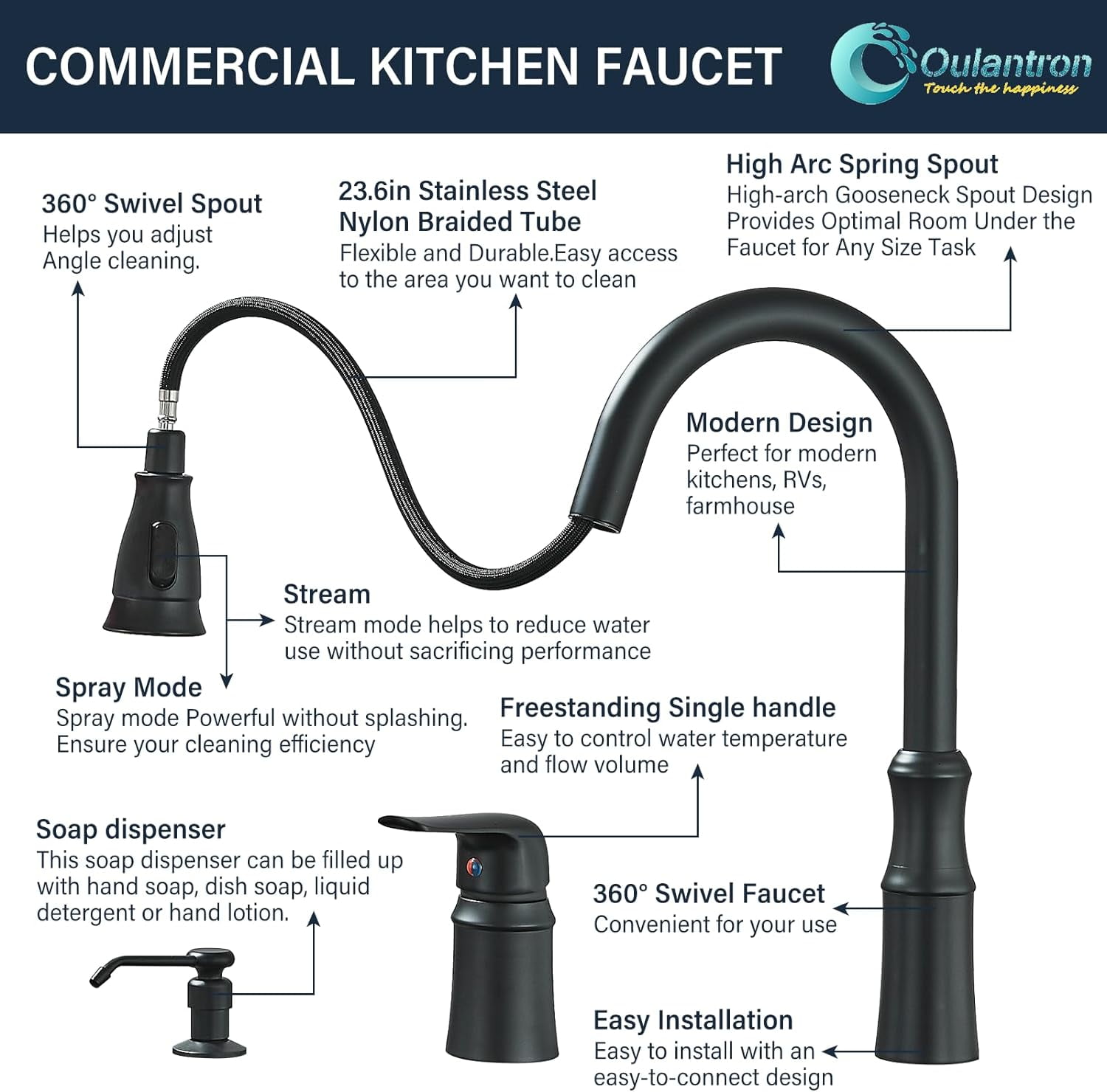 Zovajonia Matte Black High Arc 8 in Kitchen Faucet