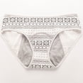 thumbnail image 2 of Lunuaoe Teen Girls Menstrual Period Panties, Leak-Proof Cotton Underwear, Mid Waist Cute Print Briefs, 2 of 7