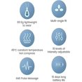 thumbnail image 5 of Electic Comfort Massager, Mini Shiatsu Neck and Back Massager, 5 of 5