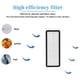 thumbnail image 3 of 4PCS Washable Hepa Filters for Xiaomi Dreame X20 Pro/X20 Pro Plus Robot Vacuum Cleaner Replacement S, 3 of 5