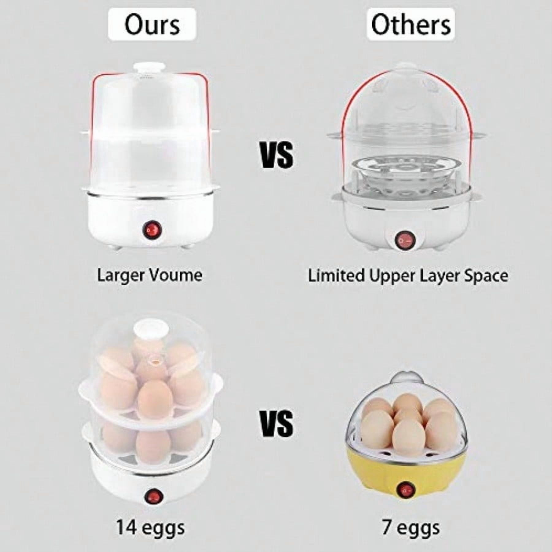 2-tier Egg Cooker Large 14 Eggs Capacity Electric Rapid Egg Maker Auto Off for Hard Boiled Eggs Poached Eggs Steamed Vegetables Seafood Dumplings
