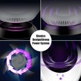 thumbnail image 4 of 5W LED Bee Trap Fly Killer Lamp, No Noise,No Radiation,Effective, 4 of 5