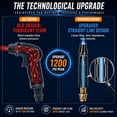 thumbnail image 3 of Easepicks Pressure Washer Wand – High Pressure Hose Nozzle with 1/2 5/8 3/4 Inch Connectors - for Car Washing, Patio Cleaning, Yard Rinsing, 3 of 7