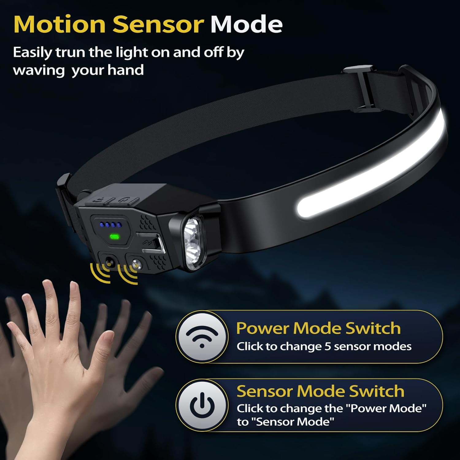 Rechargeable Headlamp 2Pcs- 230° Wide Beam Led Head Lamp with White Red Light, Long Lasting Hard Hat Motion Sensor, 6 Mode Headlight Flashlight for Adults Camping,Hiking,Running