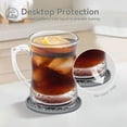 thumbnail image 5 of 2PCS Coasters for Drinks, Silicone Coasters Tabletop Protection for Any Table Type, Wood, Granite, Stone Tables, Dishwasher Safe, Coasters for Drinks Fits Any Size of Drinking Glasses, 5 of 8