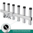 thumbnail image 4 of QinaQin Fishing Rod Holder for Car Link Tube, Fits 1.6 Inch Hitch Receiver, Adjustable Stainless Steel Pole Rack with Quick Release, 4 of 6
