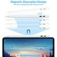 thumbnail image 2 of Stylus Pen for iPad, Palm Rejection & Tilt, Power Display, Compatible with 2018–2022 iPad Pro 11/12.9, iPad 10/9/8/7/6, iPad Air 3/4/5, iPad Mini 5/6 – White, 2 of 6