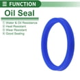 thumbnail image 3 of Anillo de Sello Universal de Aceite Labio UN Sello de Eje Rotativo 60x70x8mm Alta Presión TPU Azul 5 Pcs, 3 of 7