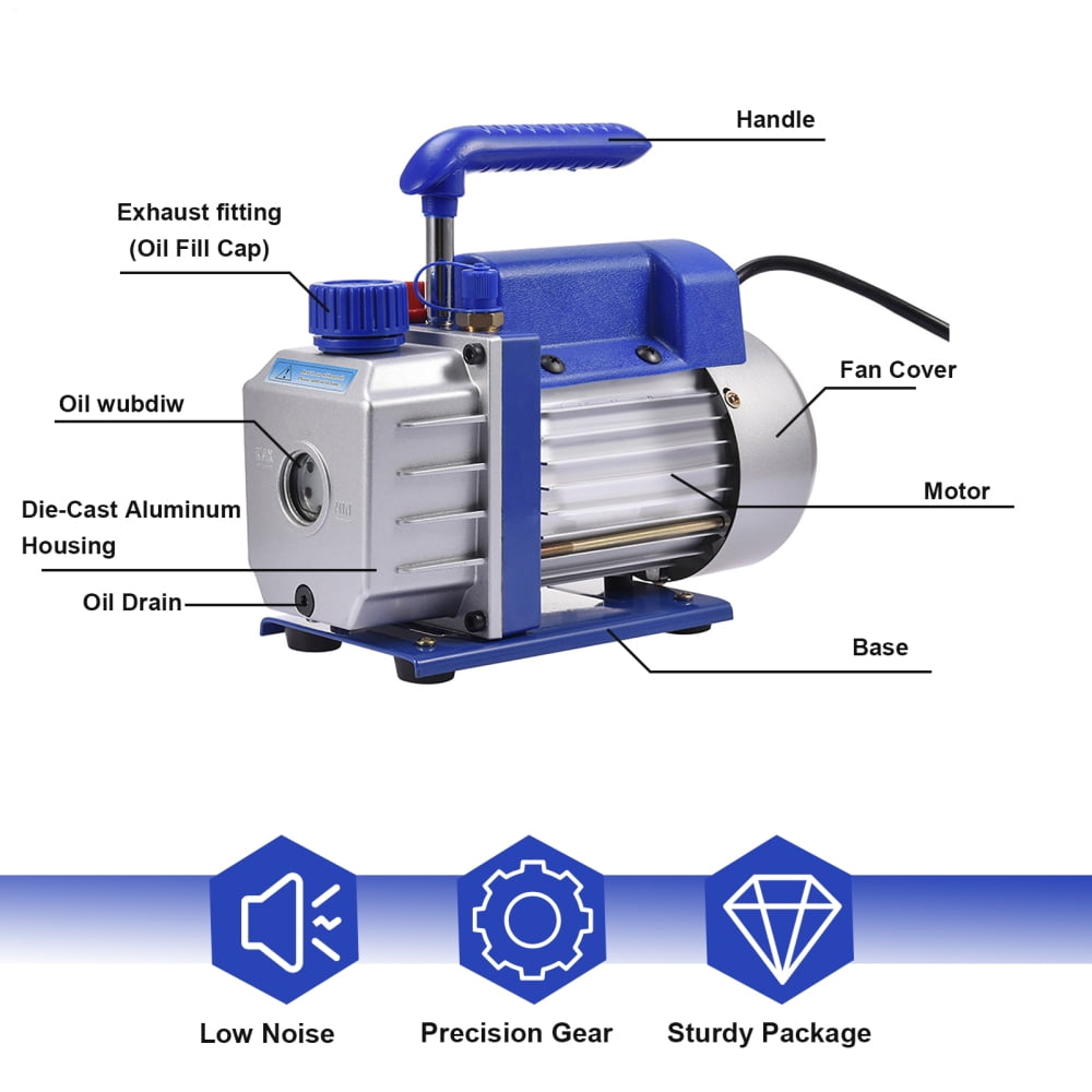 Industrial Blue 4CFM Vacuum Pump 110V | 1/4" Flare Port | HVAC/R Maintenance Tool