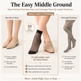 thumbnail image 3 of 10 Pairs Black Women's Silky Anti-Slip Cotton Sole Sheer Ankle High Tights Hosiery Socks Reinforced Toe 10 Pairs Women's Ankle High Sheer Socks, 3 of 9