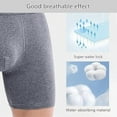 thumbnail image 4 of Alldry Underwear for Men, All Dry Men's Ultra-Absorbent Incontinence Boxer Briefs, Menvault Octipa Underwear（5pcs-b,X-Large）, 4 of 6