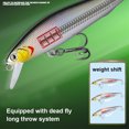 thumbnail image 4 of Cebo Pesca Wobbler Duro Artificial 5pcs 9cm 10g Hundimiento S para El La Trucha, 4 of 9