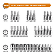 GOXAWEE 46 Pieces 1/4 inch Drive Socket Ratchet Wrench Set with Torque