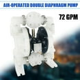 thumbnail image 1 of YILIKISS 72GPM Air-Operated Double Diaphragm Pump 1" Inlet & Outlet for Chemical Fluids, 1 of 9