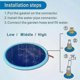 thumbnail image 3 of Fidofaves Splash Pad for Dogs, Fidofaves Splash Pool, Dog Splash Pad for Dogs, 3 of 5