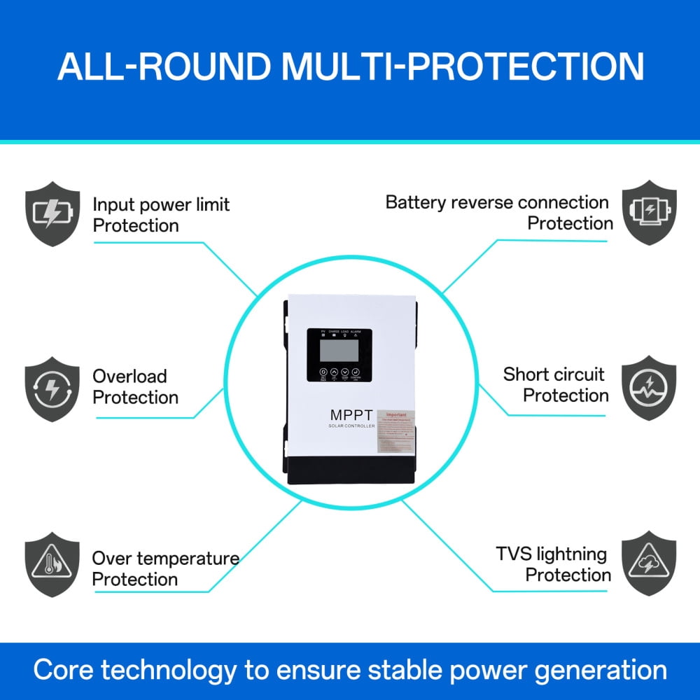 Solar Power Charging Controller 120A with Cooling Fan - Intelligent Regulator for RV, Boat, Car