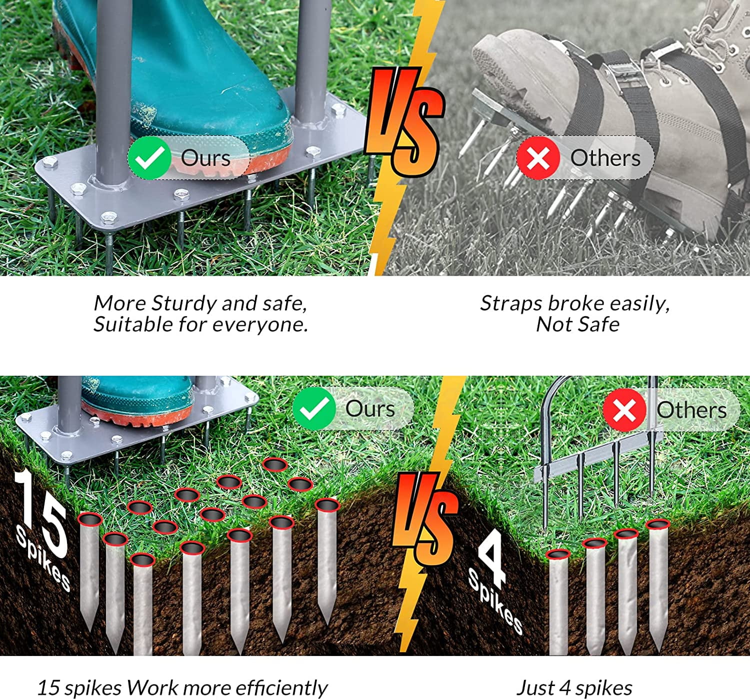 Lawn Aerator Spike Metal Manual Dethatching Soil Aerating with 15 Iron Spikes, Pre-Assembled Grass Plug Tools for Yard, Aeration, Garden Tool, Revives Health, Patented