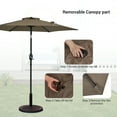 thumbnail image 7 of Sonerlic 7.5ft Round Patio Market Umbrella With Steel Frame, Outdoor Table Umbrella for Yard, Poolside and Deck, Taupe, 7 of 7