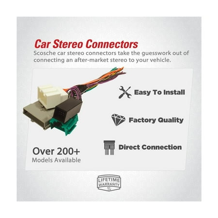 Scosche IM01A-WM1 Wire Harness Compatible w/ ‘87-13 Chevrolet/Dodge/Honda/Isuzu/Jeep/Mitsubishi
