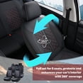 thumbnail image 4 of for HONDA CIVIC 2016-2026 Car Seat Cover, Waterproof Leather 5 Piece Full Set Easy to Clean and Install Suitable for All Seasons, Red Edge Car Seat Covers, 4-Door Sedans Only, Pet Car Seat Covers, 4 of 9