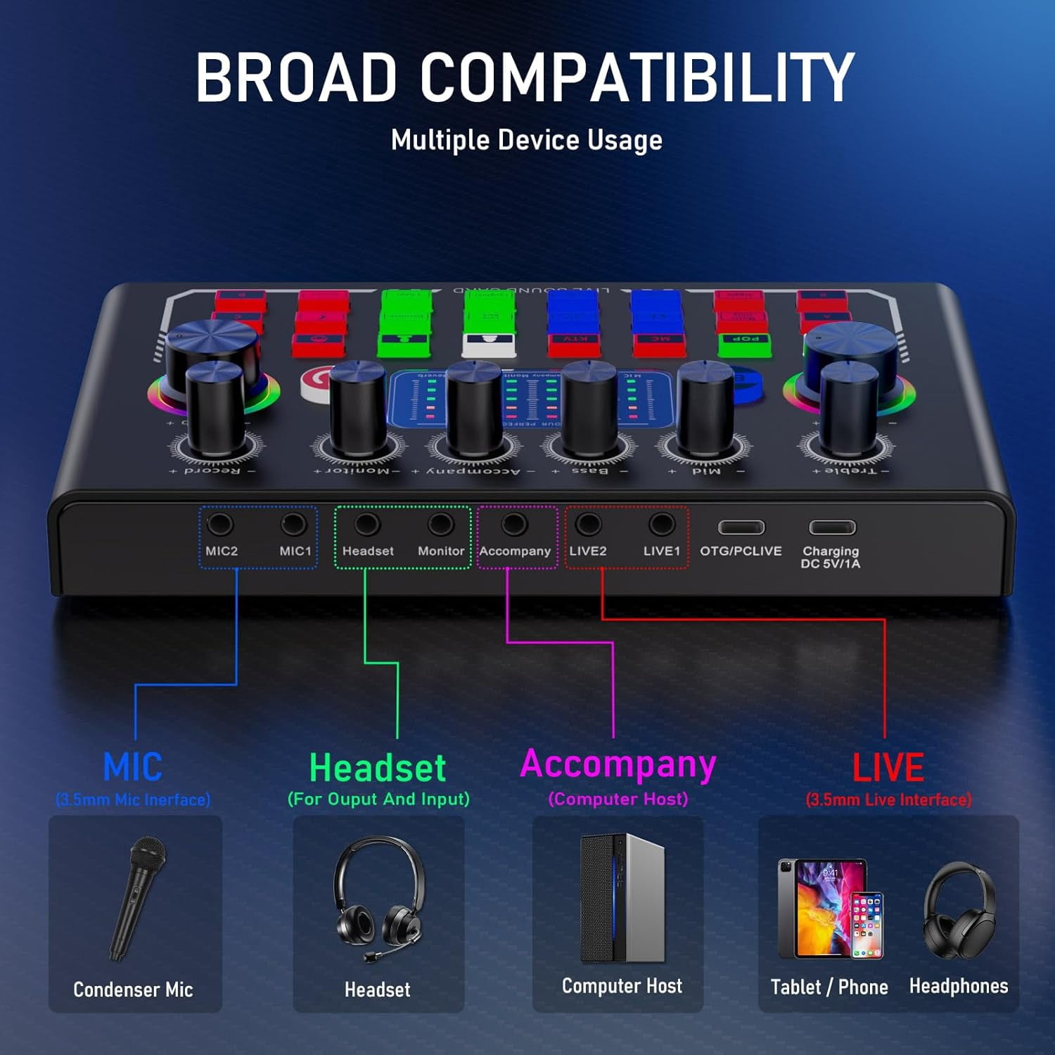 Live Sound Card, Wireless Bluetooth Audio Mixer, Podcast Audio Mixer with RGB Colorful Buttons, All-in-One Podcast DJ Device Live Broadcast Sound Card for PC Phone Karaoke Singing Gaming (Black)
