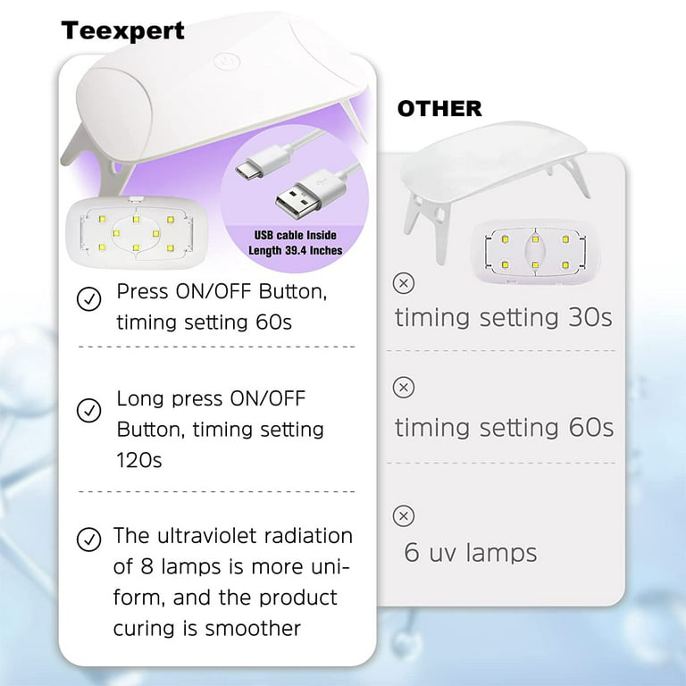 Teexpert UV Resin with Light For Beginners, Crystal Clear Resin