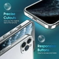 thumbnail image 4 of Crystal Clear Case for iPhone 11 Pro Max, [Not Yellowing] [Camera Protection] [Military Grade Drop Tested] Transparent Shockproof Protective Phone Case Soft Silicone Slim Cover, 6.5", Silver, 4 of 18