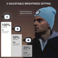 thumbnail image 3 of Morttic LED Beanie Hat with Headlight, Unisex USB Rechargeable 4 LED Knitted Cap, Winter Warm Headlamp Beanie Hat for Men Women Gifts (Blue), 3 of 7