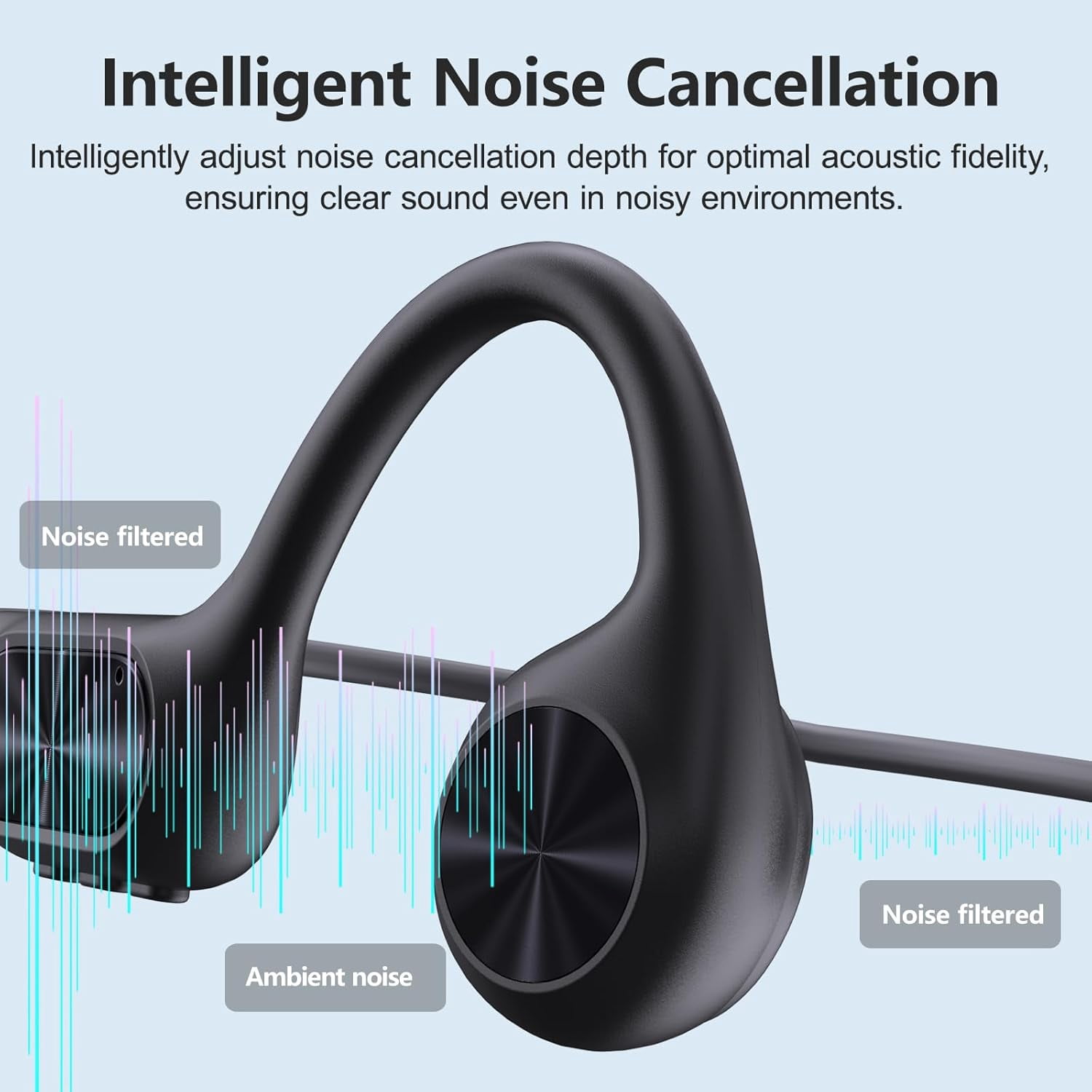 Wrongduck Bone Conduction Swimming Headphones, IPX8 Waterproof Bluetooth 5.4 Sports Headphones with 32GB MP3 Player, Open Ear Underwater Headphones for Swimming, Running, and Workout, 8H Battery
