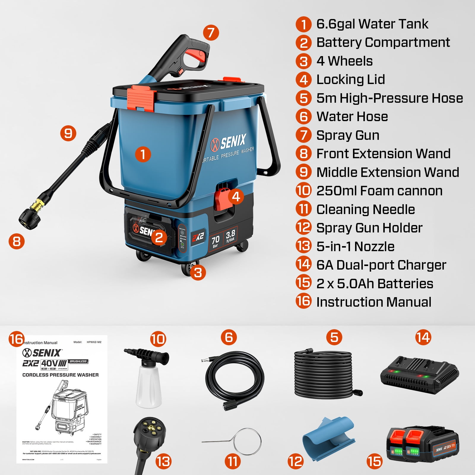 SENIX 1522 PSI 40V Brushless Cordless Pressure Washer, 1.27GPM Portable Power Washer with 5-in-1 Adjustable Nozzle, 16.4ft Hose, 2 x 5.0Ah Batteries & Dual-port Charger Included, HPWX2-M2