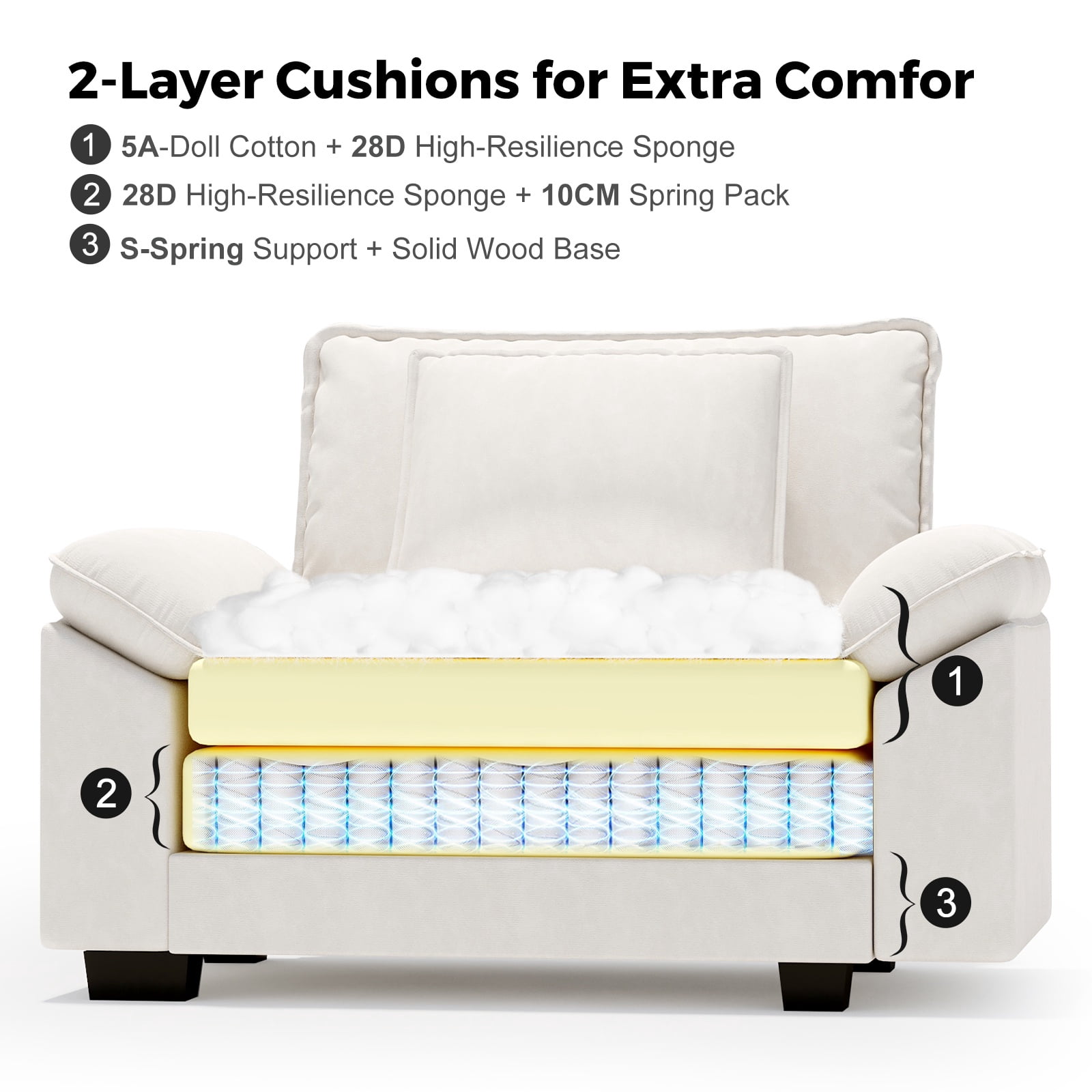 JULY'S SONG Oversized Accent Chair with Arms, Chenille Comfy Cloud Sofa Chairs in Living Room, Cozy Chair and a Half with Deep Seat, Modern Reading Chair for Bedroom, Beige