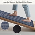 thumbnail image 5 of Enyhom Blue Front Doormats 24" x 36" Heavy Duty Durable Welcome Mat for Outdoor Indoor, Dirt Trapper Floor Mats, 5 of 8