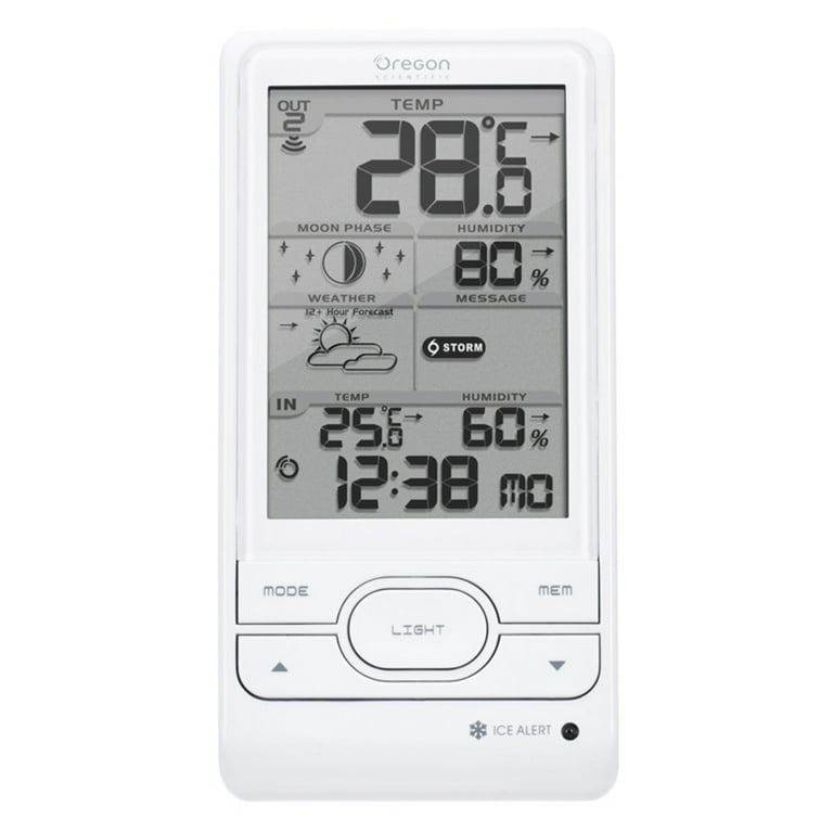 Wireless Weather Stations Collection by Weather Scientific