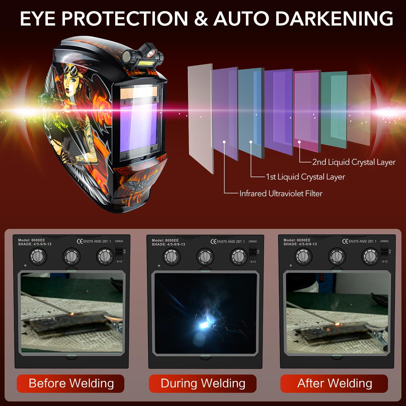 Welding Helmet Auto Darkening with LED Light Large View Solar Powered True Color Welding Hood 4 Arc Sensor Wide Shade 4/5-9/9-13 Welding Mask for TIG MIG Arc Weld Grinding