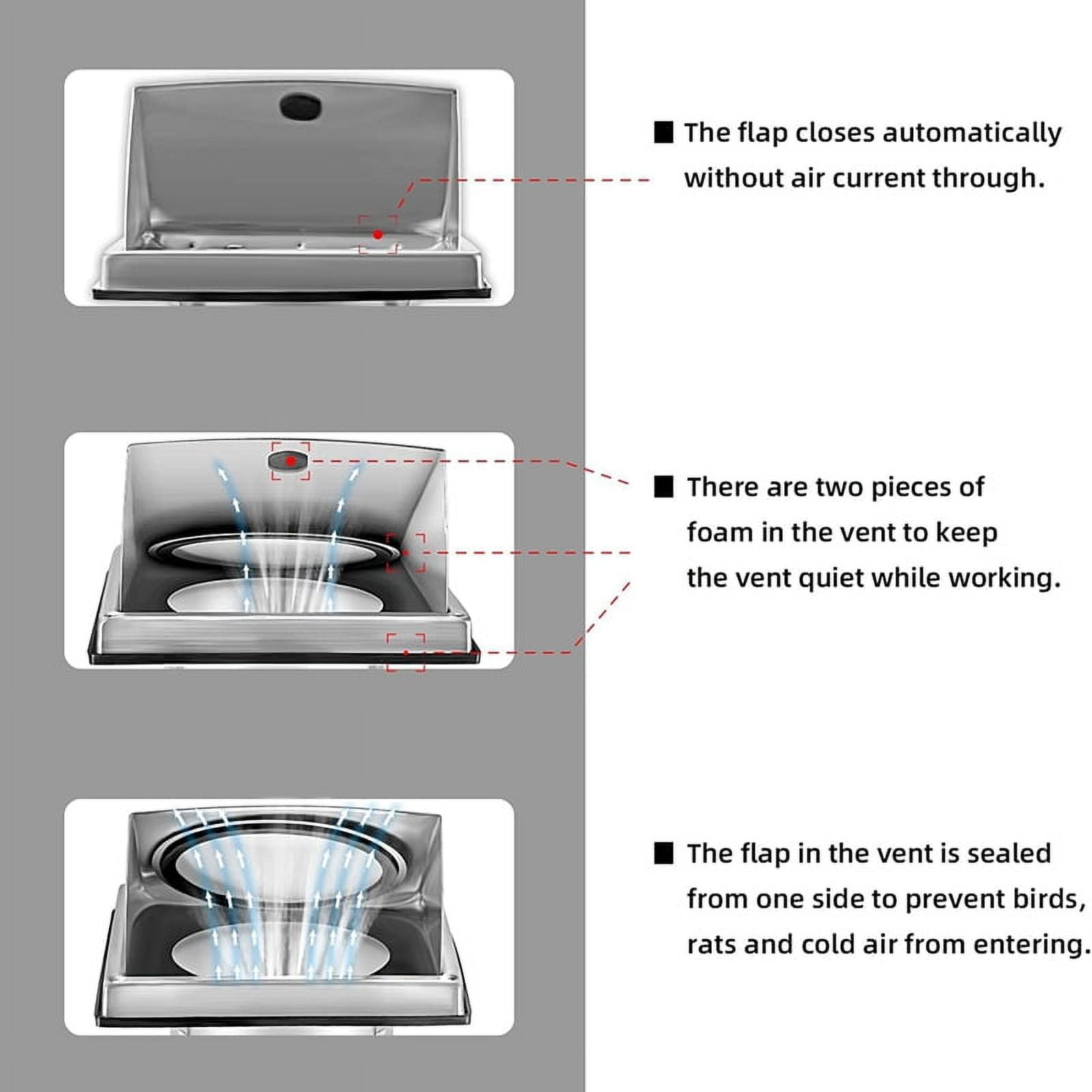 5-Inch External Extractor Wall Vent Cushioned Non Return Flap, Stainless Steel Outside Dryer Vent Covers for House