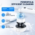 thumbnail image 4 of Electric Spin Scrubber, Cordless Cleaning Brush for Bathroom,Home, Extendable to 55”, Rechargeable Spin Brush with Adjustable Brush Head & 10 Attachments, 4 of 9