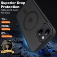 thumbnail image 4 of Entronix Heavy Duty Case For iPhone 13,14,15, Translucent Matte Back, Magnetic Sturdy Case, Black, 4 of 5