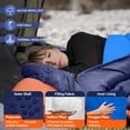 thumbnail image 6 of KingCamp 3-Season Sleeping Bags for Camping, Portable Sleeping Bag for Adults and Teens with Compression Sack, Ideal for Outdoor & Indoors- 3.09 lbs (Navy), 6 of 7