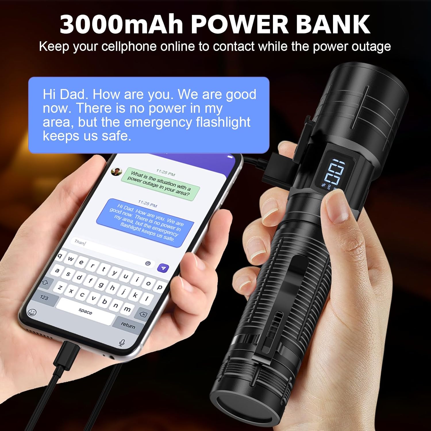 LED Rechargeable Tactical Flashlight, High Lumens Super Bright Flashlights - Zoomable 6 Modes, Waterproof, Power Display, Pocket-Sized for Camping & Emergencies