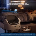 thumbnail image 6 of Smart App Controlled Self-Cleaning Litter Box, Automatic Odor-Control Cat Toilet with Large Waste Bin & Liners, Open-Top Design for One or Multiple Cats，White, 6 of 9