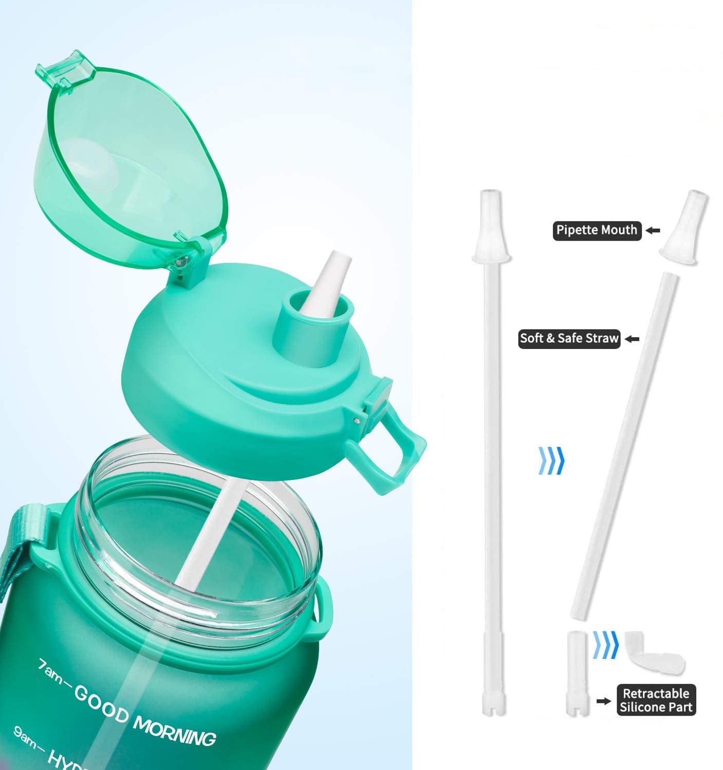 GIXUSIL Motivational 128 oz Green Plastic Water Bottle with Time Marker and Straw